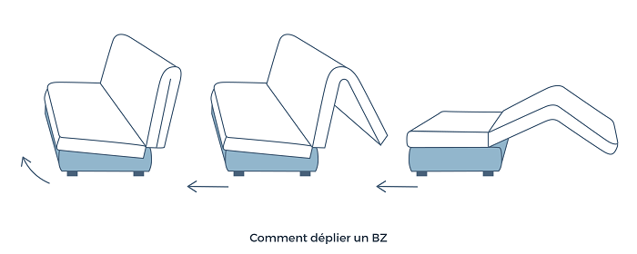 Le bz