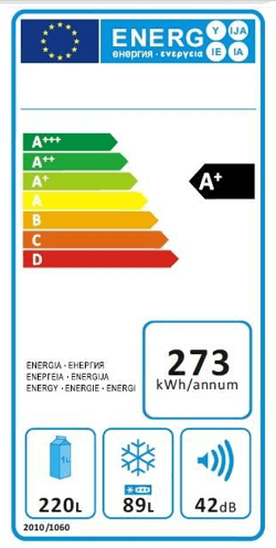 L'étiquette énergetique du réfrigérateur
