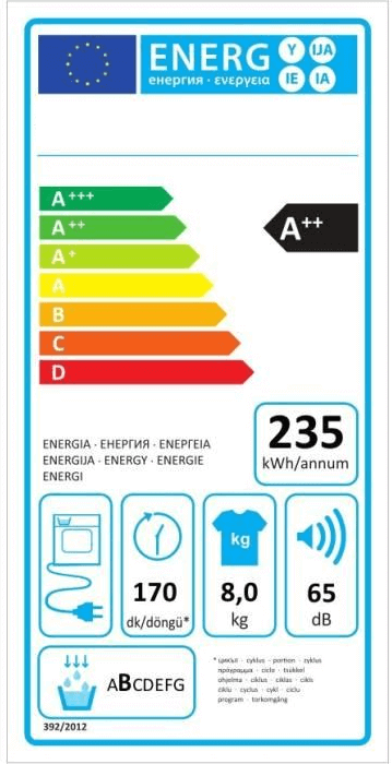 Etiquette énergétique du sèche-linge