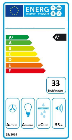 L'étiquette énergétique