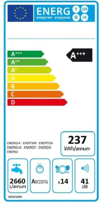 Etiquette énergétique du lave-vaisselle