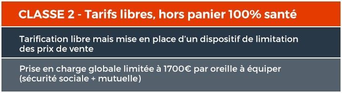 100% santé