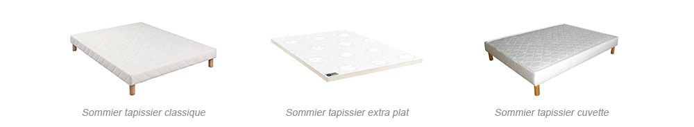 Quel sommier tapissier choisir ?
