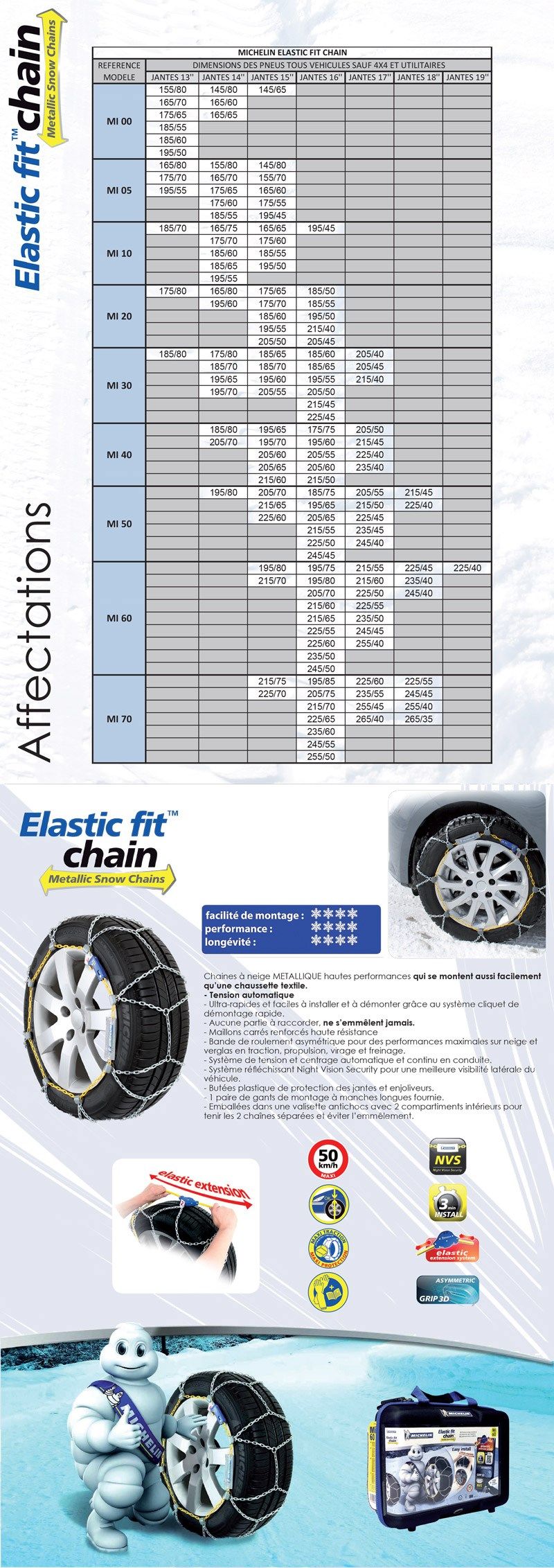 MICHELIN Chaines neige Elastic Fit Chain