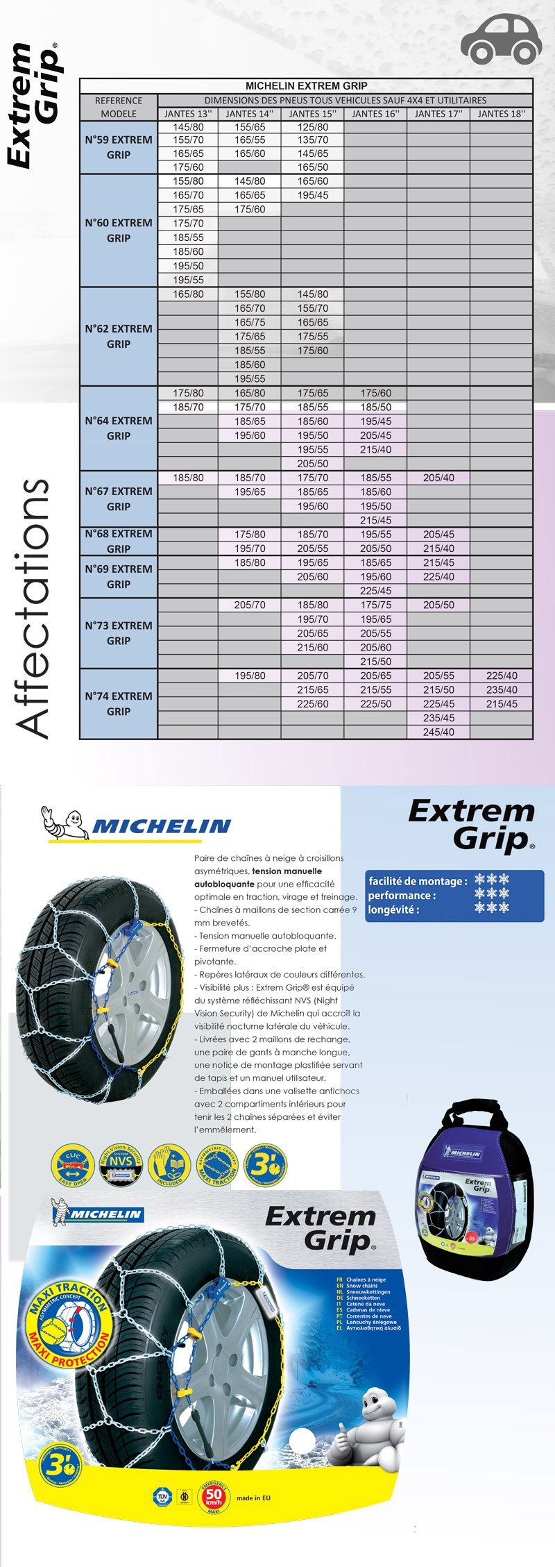 MICHELIN Chaines neige Extrem Grip