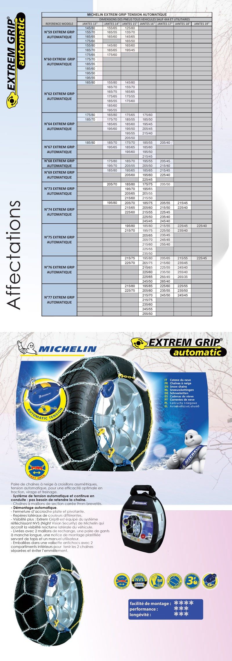MICHELIN Chaines neige Extrem Grip® Automatic