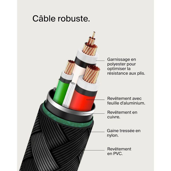 Câble USB-C Tressé BELKIN 0,15 m - Charge Rapide Noir