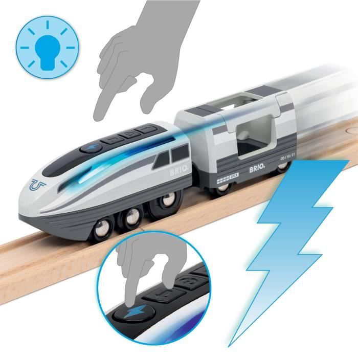 Train électrique Locomotive a piles Super Rapide -7312350360035 - Brio World