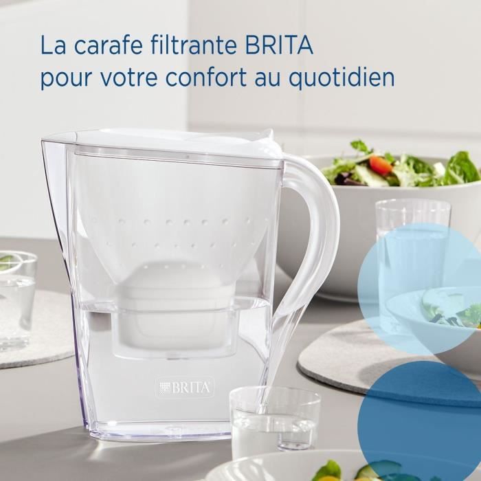 BRITA Carafe filtrante Marella blanche (2,4L)  inclus 1 cartouche MAXTRA PRO All-In-1