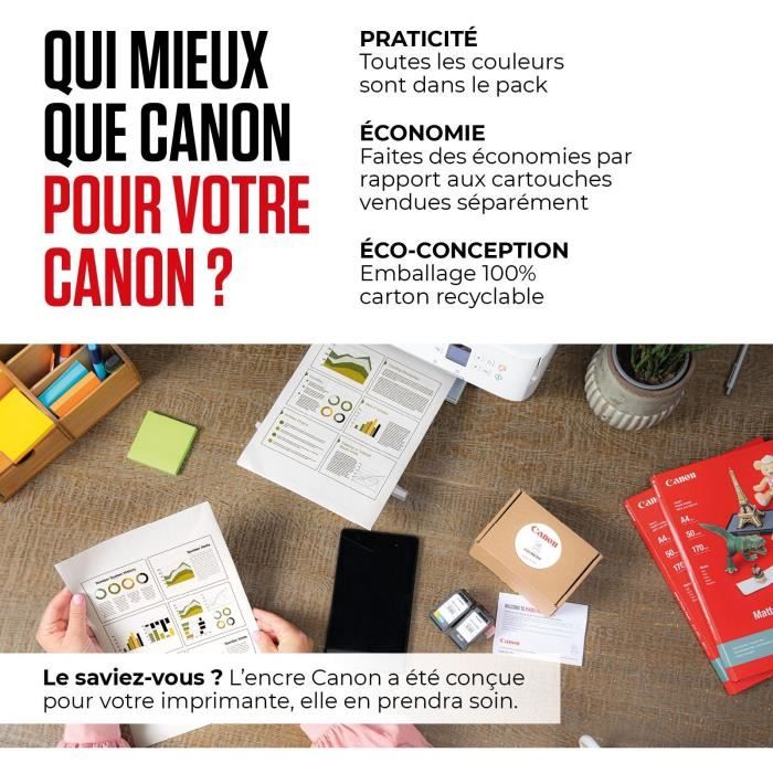 Ink Cartridge Canon CLI-581 Multicolor Inkjet Compatible