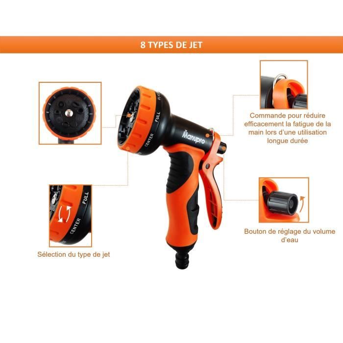 Tuyau d'arrosage MANUPRO - Extensible/Rétractable - 30 m - Diametre 15 mm - Avec pistolet d'arrosage multijet