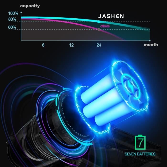 JASHEN V18 Aspirateur Puissant sans Fil Intelligent - Puissance Ajustée Auto - Écran Numérique LED Intelligent - Multifonction