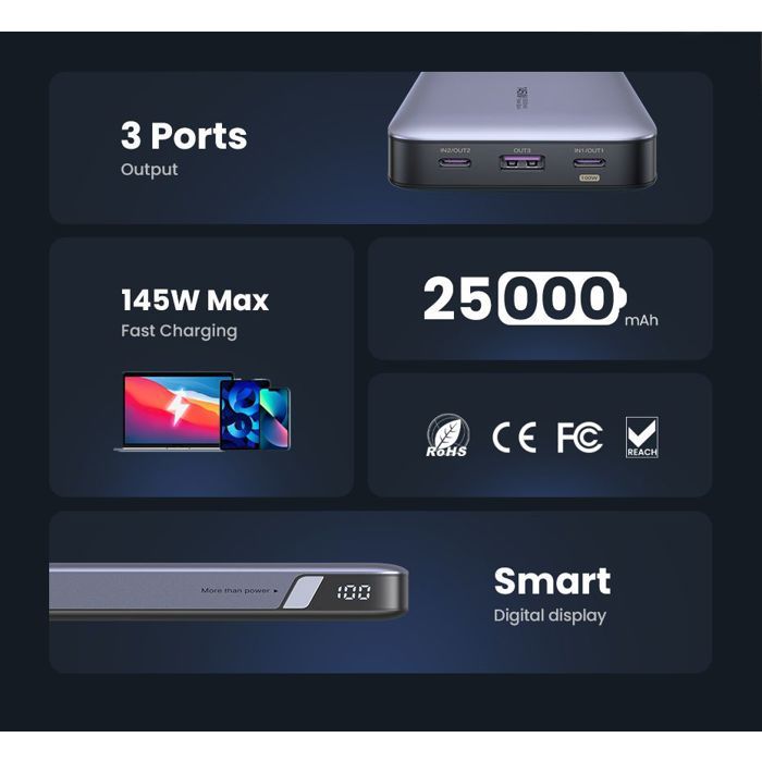 Image secondaire de Batterie Externe UGREEN 25,000 mAh 145W - Charge Ultra-Rapide Gris
