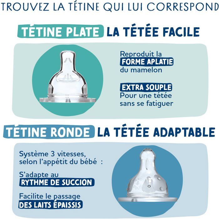 Image secondaire de Biberon Anti-Colique DODIE 150 ml avec Tétines Plate et Ronde - Kit Naissance Vert