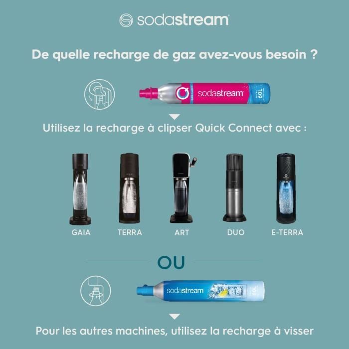 SODASTREAM 3019330 - Cylindre supplémentaire Original CO² 60L
