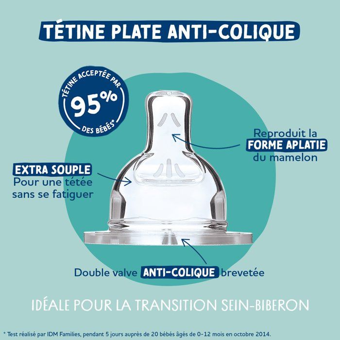 Image secondaire de Biberon Anti-Colique DODIE 330 ml avec Tétine Plate Mathilde Cabanas