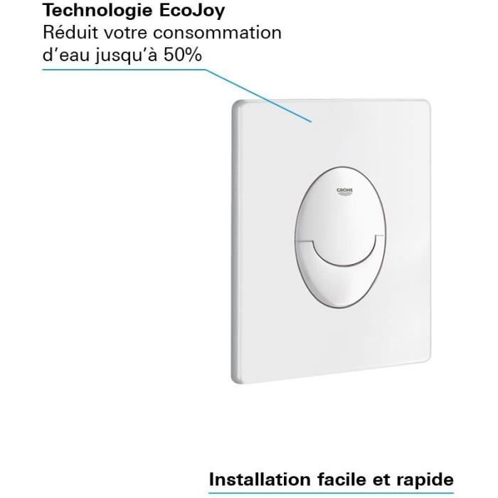 GROHE - Placca a filo