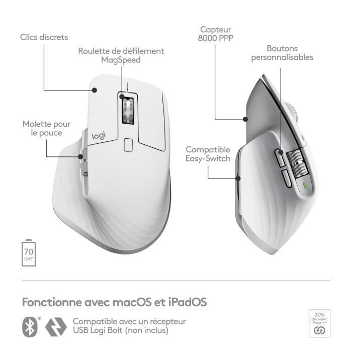 Logitech - Souris sans fil Ergonomique - MX Master 3S pour Mac - Gris Pâle