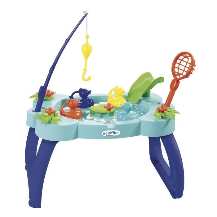 tavolo linea di pesca
