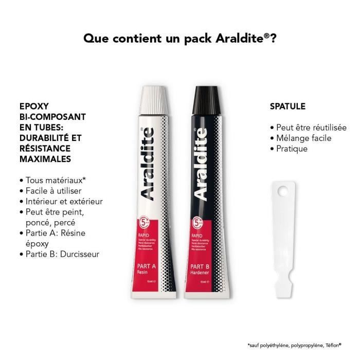 Image secondaire de Colle - ARALDITE - RAPID TUBES 2X15ML - Haute performance - Prise rapide - Convient pour plusieurs matériaux