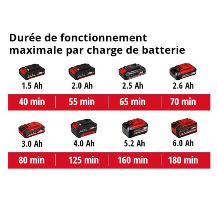 Coupe-Bordure GC-CT 18/24 P + Starter Kit 2,5Ah - Power X-Change
