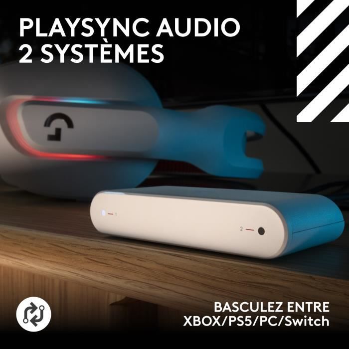 Image secondaire de Casque Gamer Sans Fil Logitech G Astro A20 X - Lightspeed Blanc