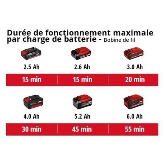 Débroussailleuse AGILLO 18/100 + Starter Kit 5,2Ah - Power X-Change