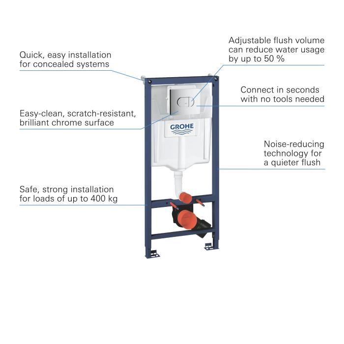 Image secondaire de Bâti Support WC Solido 3 en 1 GROHE avec Réservoir 6-9 Litres