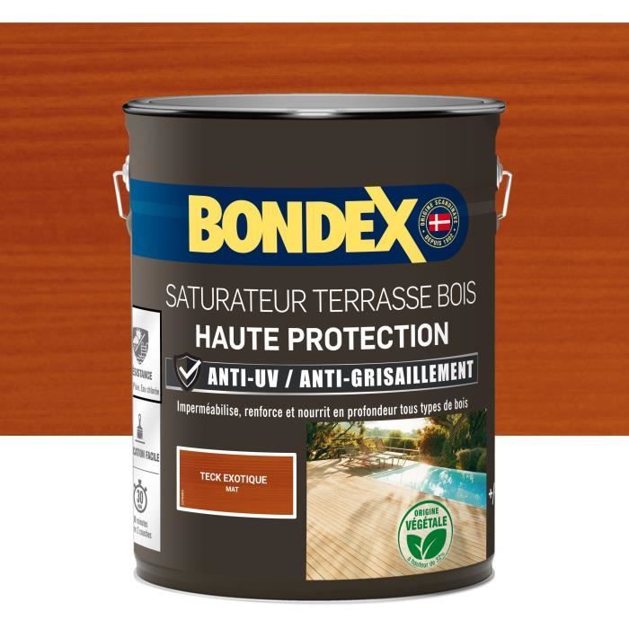 BONDEX - Saturator - Teak - Matt - 5L