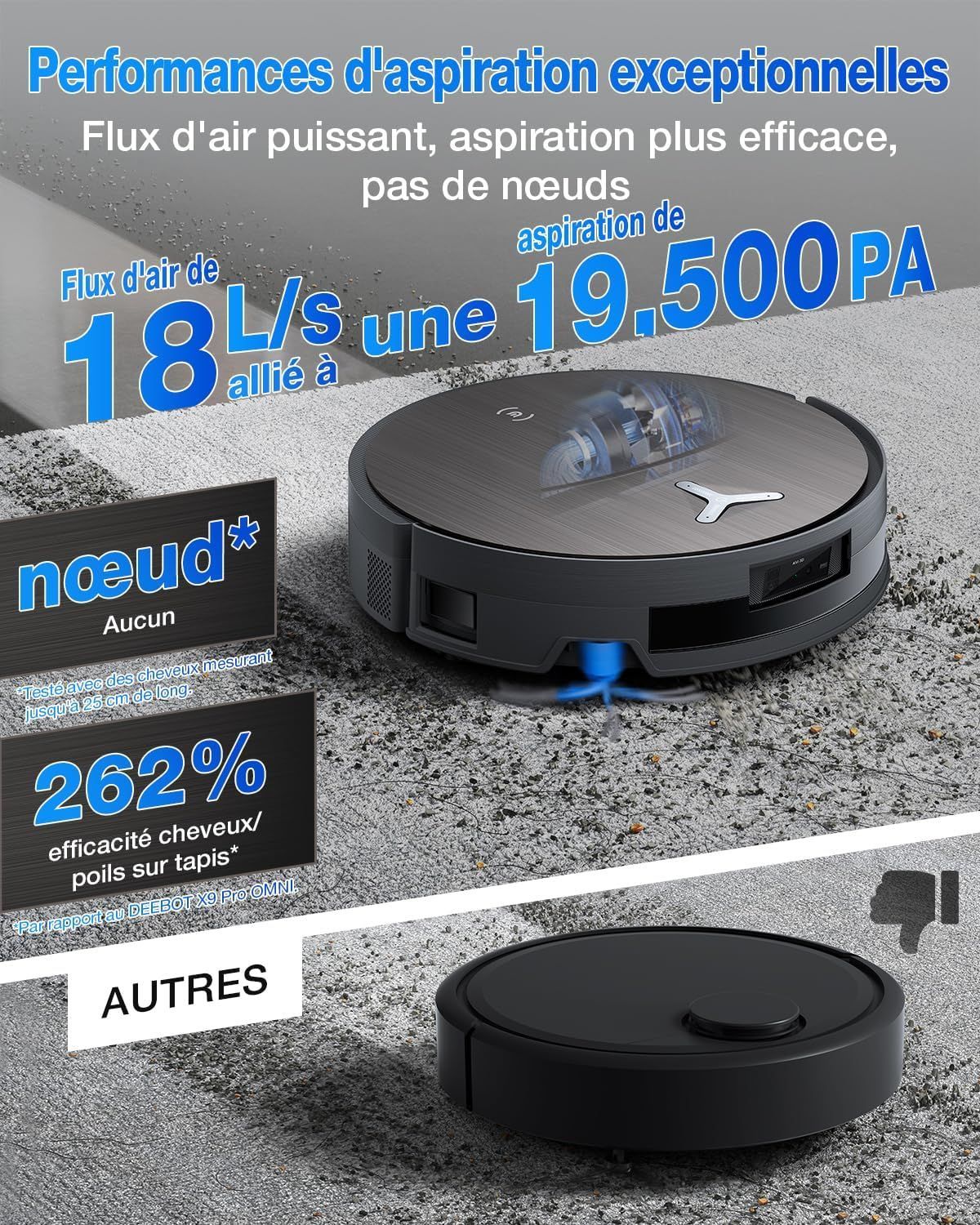 Image secondaire de ECOVACS DEEBOT X11 PRO OMNI - Robot Aspirateur Laveur Ultra-Puissant