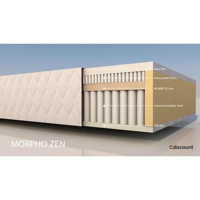 SERNIK Ensemble Matelas + 2 Sommiers - 180x200 - 1 560 Ressorts ensachés - 30 cm - MORPHO ZEN