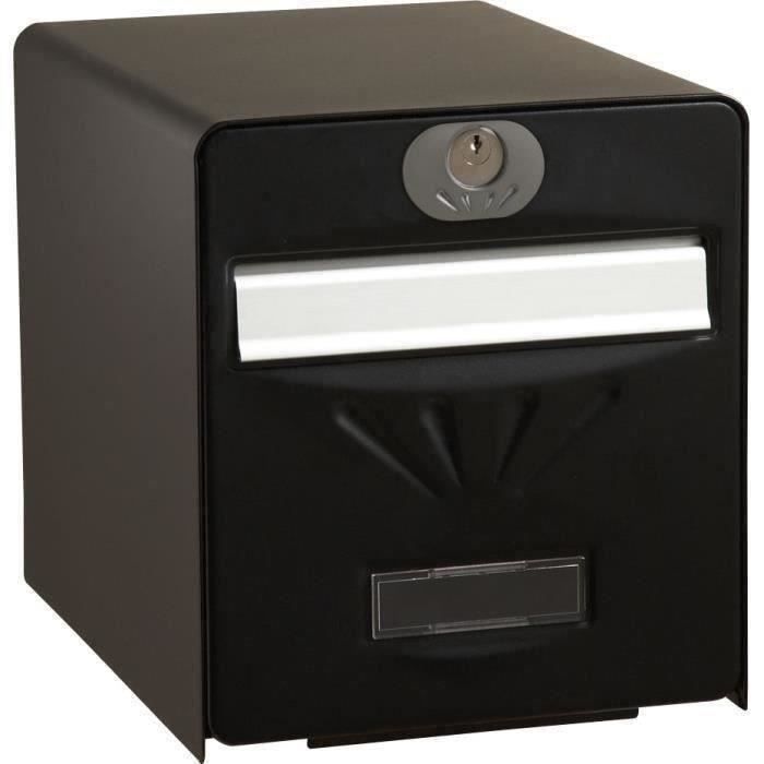Mailbox 516 NO PV