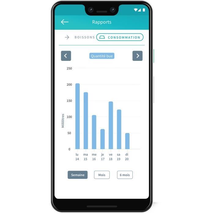 FELAQUA Distributeur d'eau connecté sans-fil - Blanc - Capacité 1L (Livré sans le Hub)