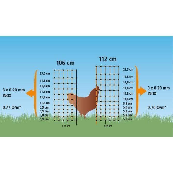 KERBL Filet pour les poules 50 m - 106 cm - double pointe - vert - non électrique