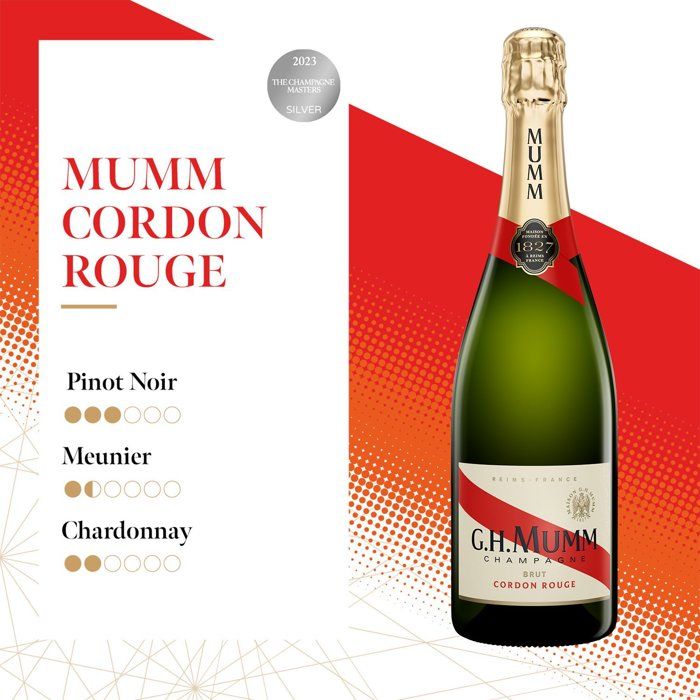 Image secondaire de Coffret Champagne Mumm Cordon Rouge avec 2 Flûtes Élégantes