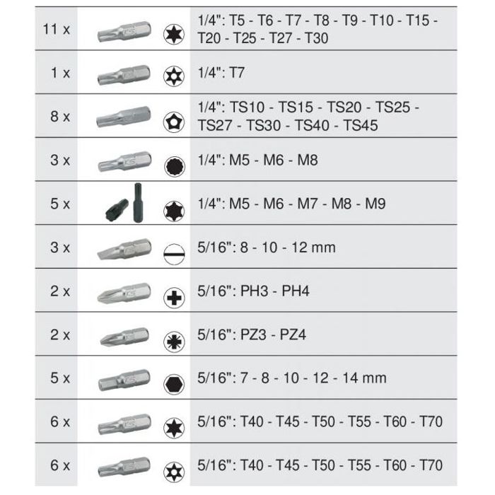 Image secondaire de Module de douilles et accessoires - KS TOOLS - 711.1011 - 175 pieces - Mousse imputrescible - Découpe laser