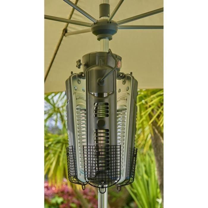 Chauffage Électrique TRIPTYQUE - 2000 W