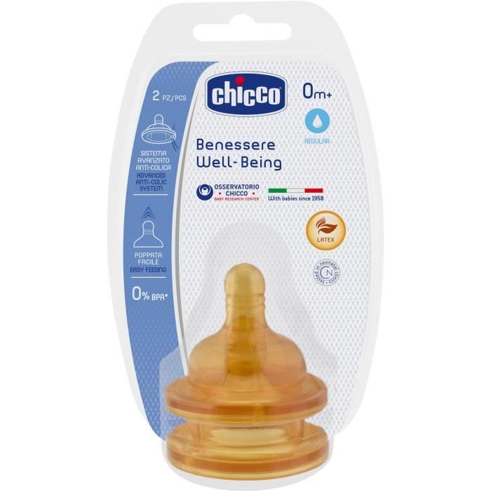Les produits shopeco.fr