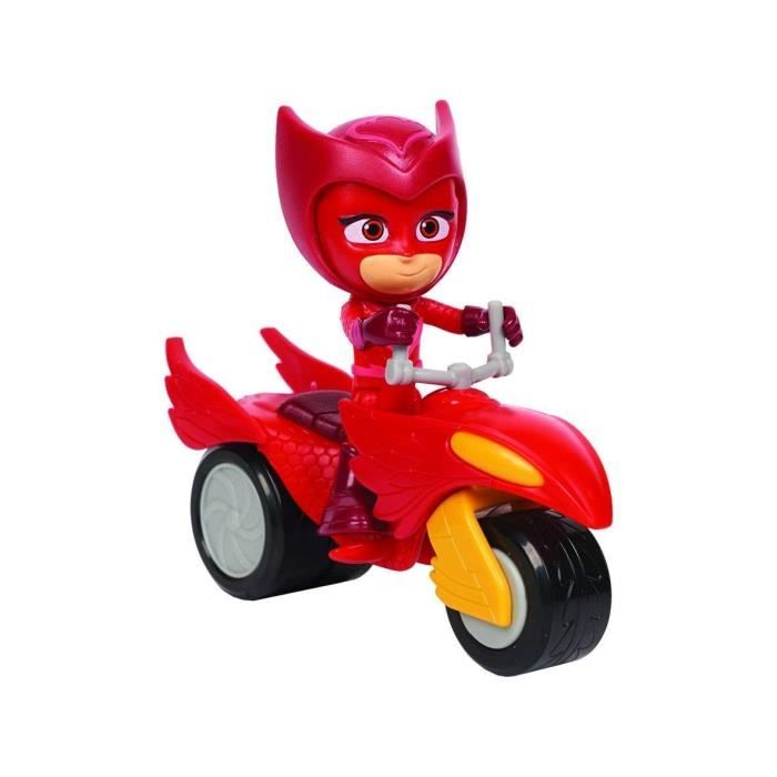 Les produits shopeco.fr