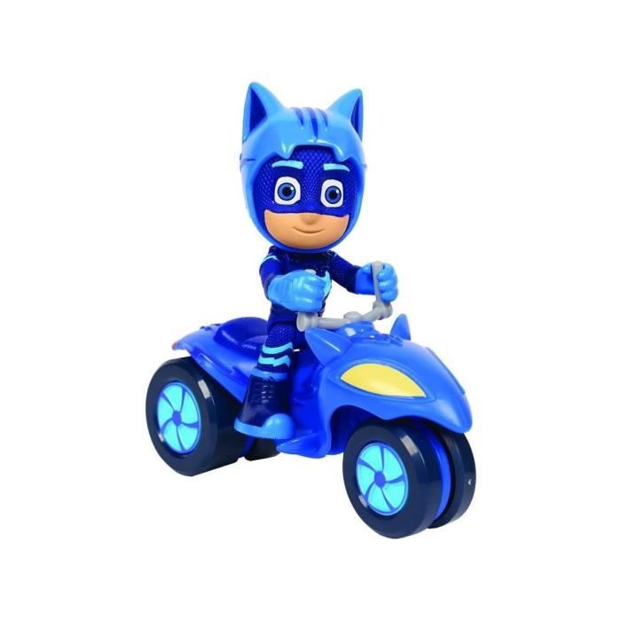 Les produits shopeco.fr