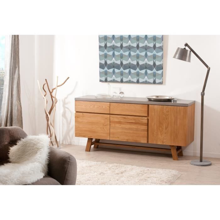 Les produits shopeco.fr