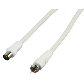 f cable f cable