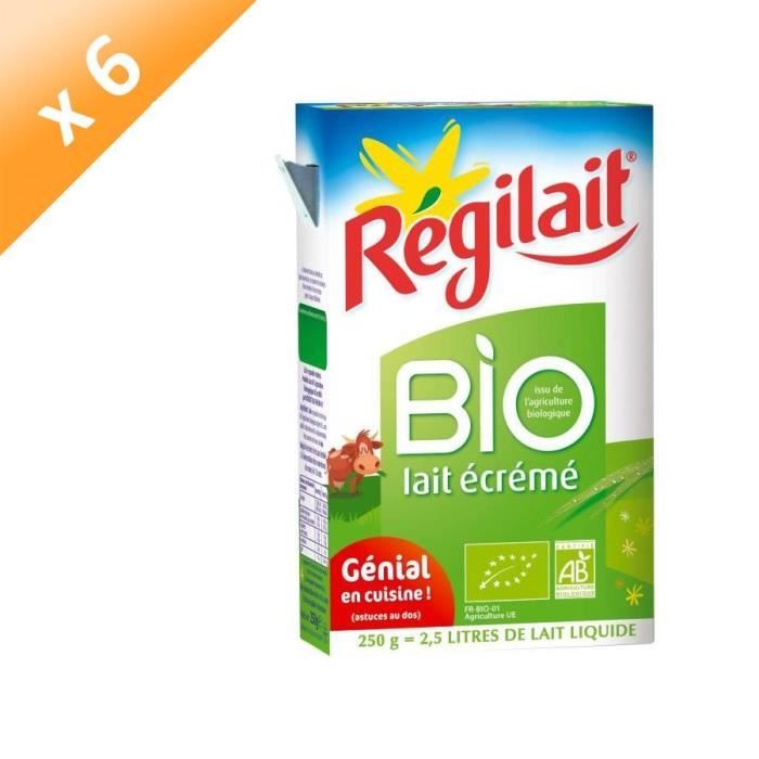 Les produits shopeco.fr