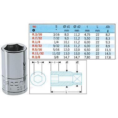 Douille FACOM 1/4 - 6 Pans 9mm - Qualité Professionnelle