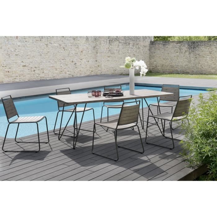 Les produits shopeco.fr