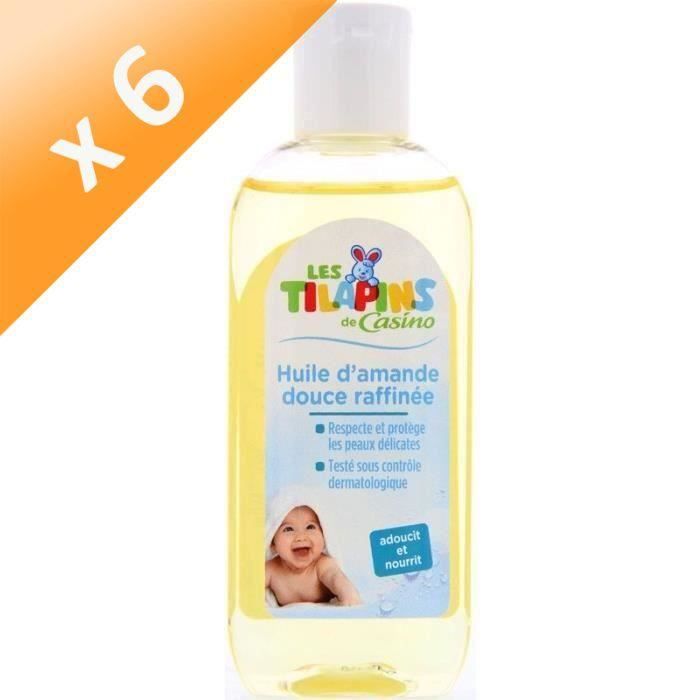 Les produits shopeco.fr