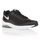 Nike invigor