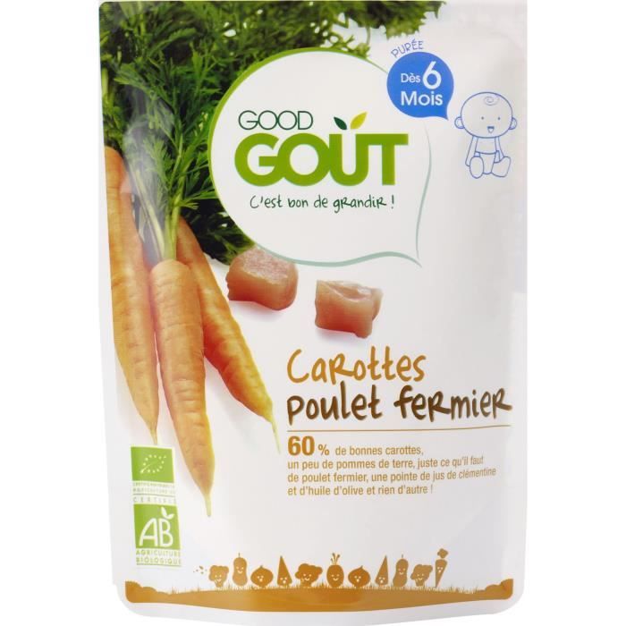 Les produits shopeco.fr