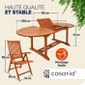 Salon de jardin Vanamo 7pcs en bois Certifié FSC® - Achat / Vente ... Salon de jardin Vanamo 7pcs en bois Certifié FSC® - Achat / Vente ...