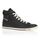 DIESEL Baskets Magnete Exposure Homme